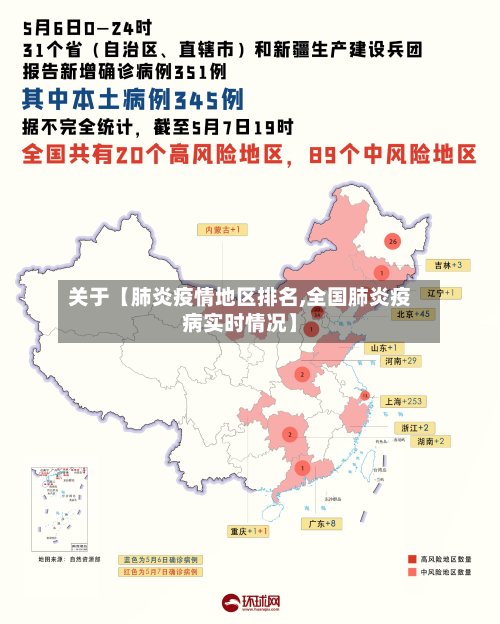 关于【肺炎疫情地区排名,全国肺炎疫病实时情况】-第2张图片