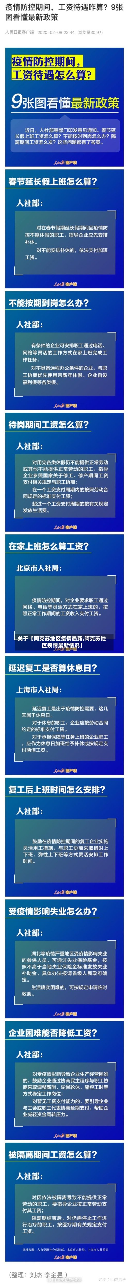 关于【阿克苏地区疫情最新,阿克苏地区疫情最新情况】-第2张图片
