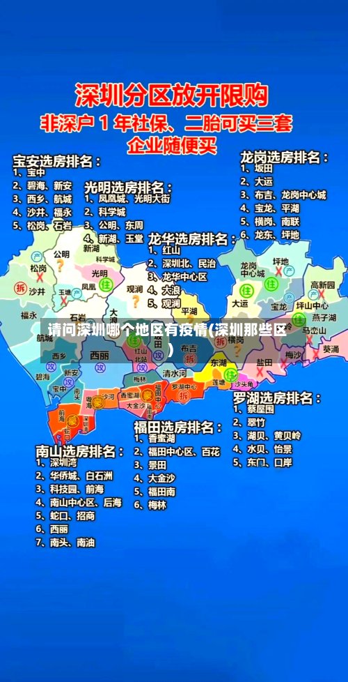 请问深圳哪个地区有疫情(深圳那些区)-第2张图片