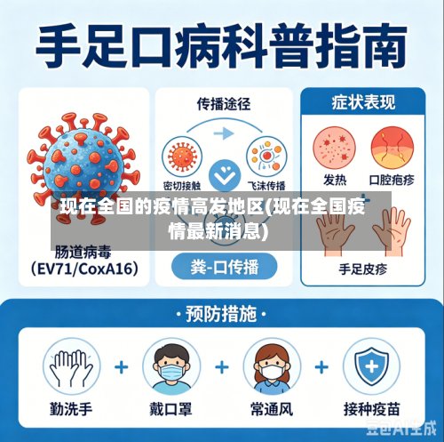 现在全国的疫情高发地区(现在全国疫情最新消息)-第2张图片