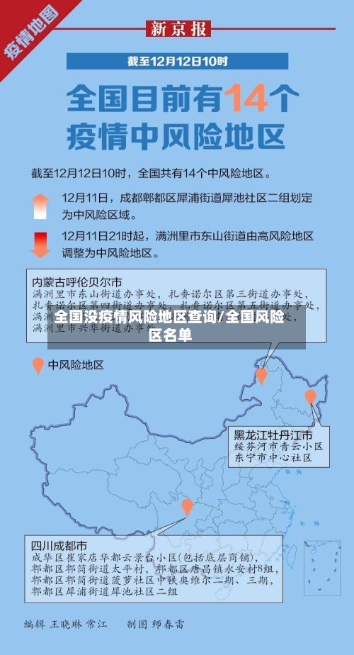 全国没疫情风险地区查询/全国风险区名单