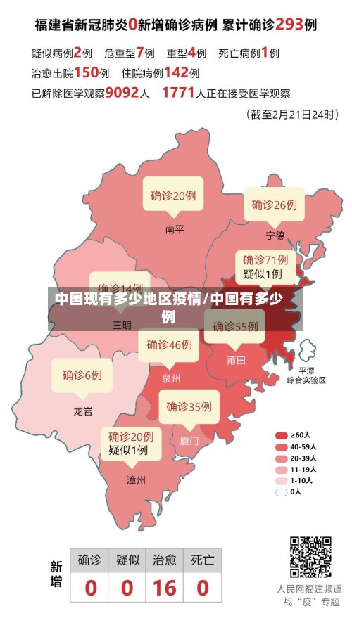 中国现有多少地区疫情/中国有多少例