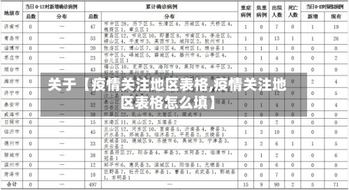 关于【疫情关注地区表格,疫情关注地区表格怎么填】-第2张图片