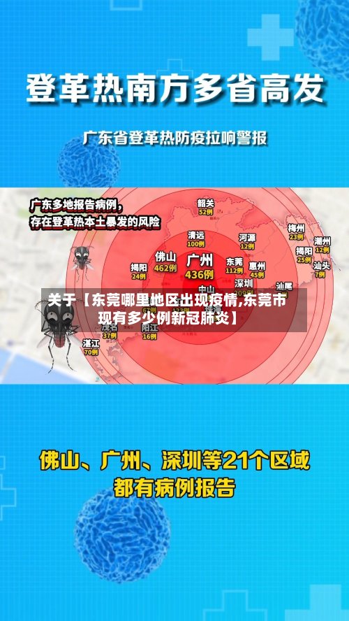 关于【东莞哪里地区出现疫情,东莞市现有多少例新冠肺炎】-第2张图片