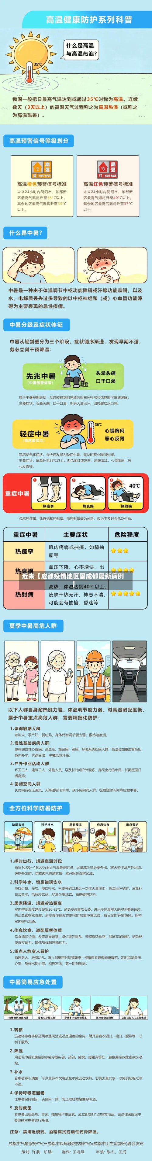 近来【成都疫情地区图成都最新病例】-第3张图片