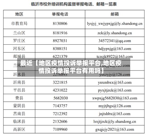 最近【地区疫情投诉举报平台,地区疫情投诉举报平台有用吗】