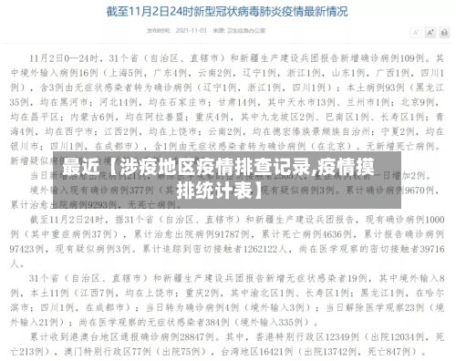 最近【涉疫地区疫情排查记录,疫情摸排统计表】-第3张图片