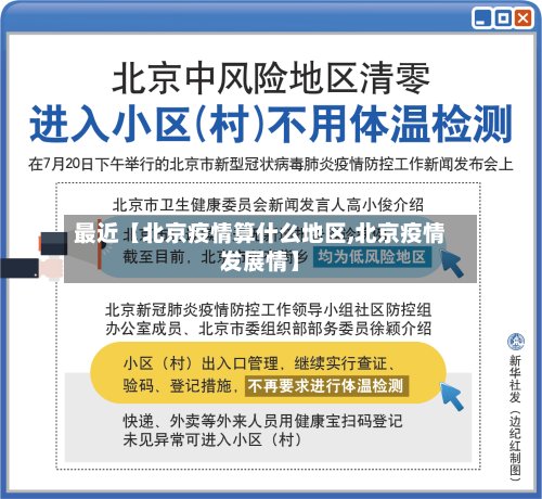 最近【北京疫情算什么地区,北京疫情发展情】-第2张图片