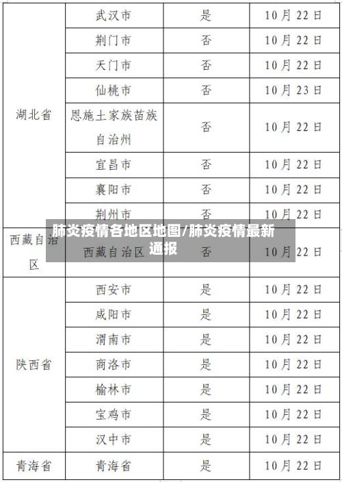 肺炎疫情各地区地图/肺炎疫情最新通报-第2张图片