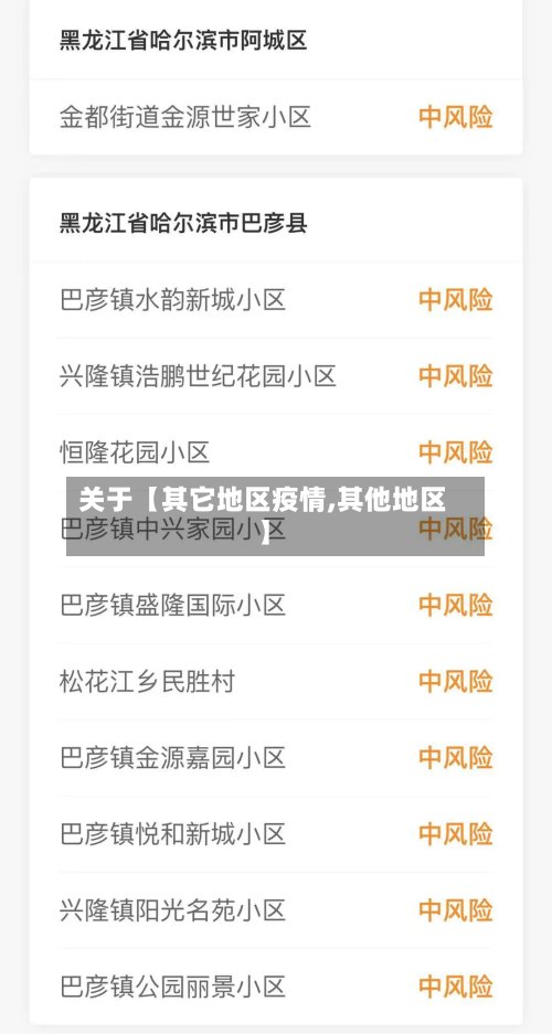 关于【其它地区疫情,其他地区】-第2张图片