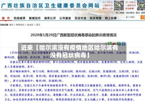 近来【哈尔滨没有疫情地区哈尔滨有没有冠状病毒】-第2张图片
