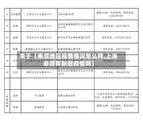 关于【奉贤地区疫情情况怎么样,上海奉贤有新冠疫情吗】-第3张图片