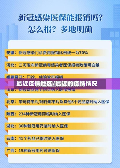 最近疫情地区/最近的疫情情况