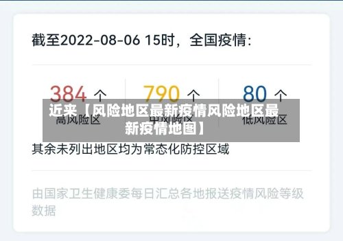 近来【风险地区最新疫情风险地区最新疫情地图】