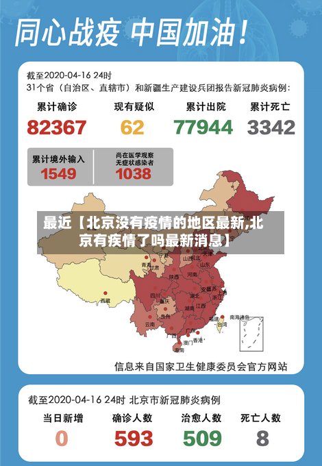 最近【北京没有疫情的地区最新,北京有疾情了吗最新消息】-第3张图片