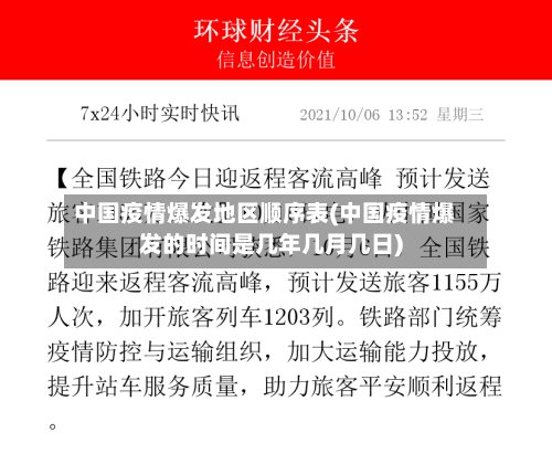 中国疫情爆发地区顺序表(中国疫情爆发的时间是几年几月几日)
