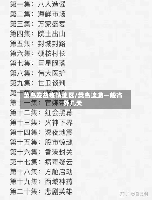 菜鸟发货疫情地区/菜鸟速递一般省外几天-第2张图片