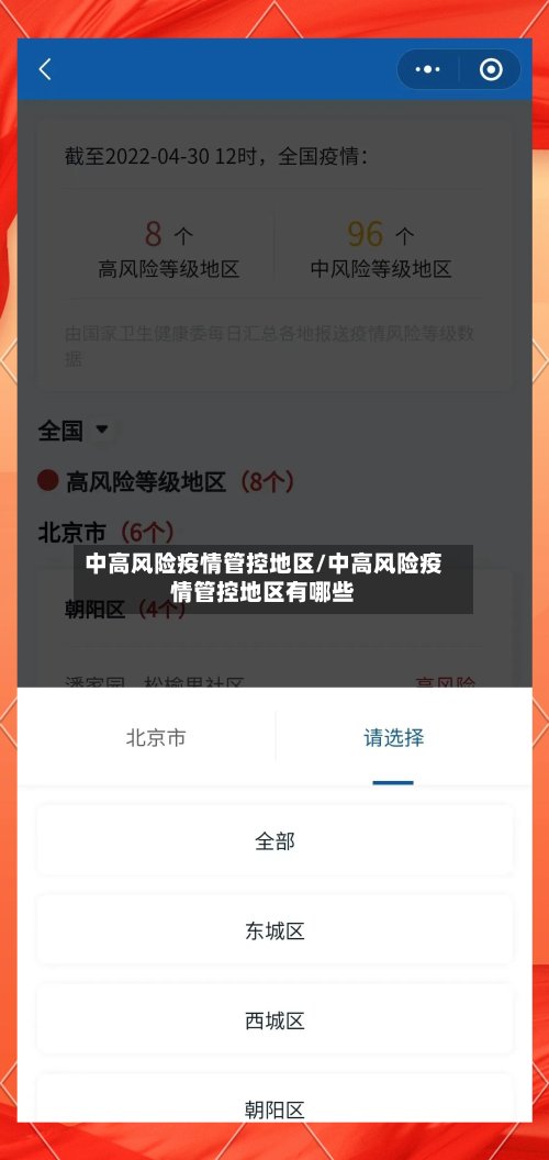 中高风险疫情管控地区/中高风险疫情管控地区有哪些