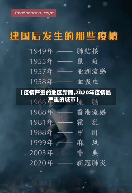 【疫情严重的地区新闻,2020年疫情最严重的城市】-第3张图片