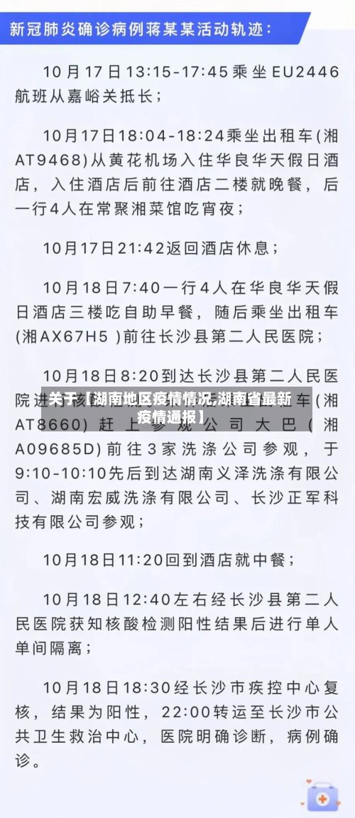 关于【湖南地区疫情情况,湖南省最新疫情通报】-第2张图片