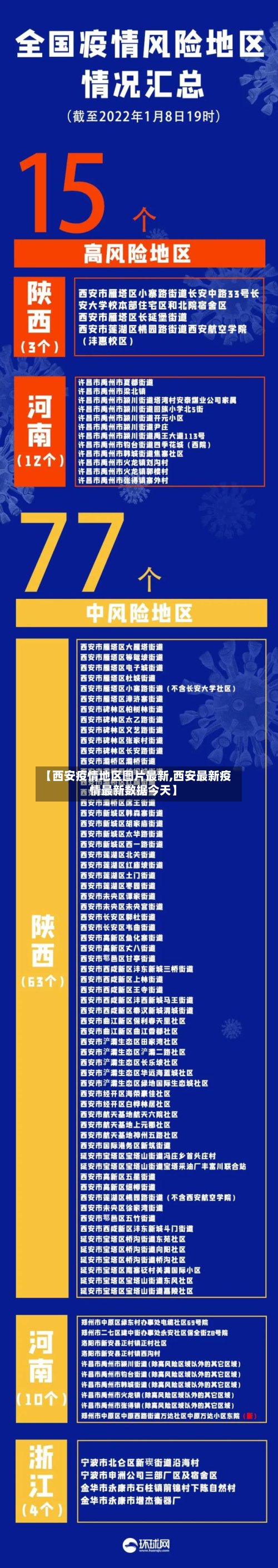 【西安疫情地区图片最新,西安最新疫情最新数据今天】-第3张图片