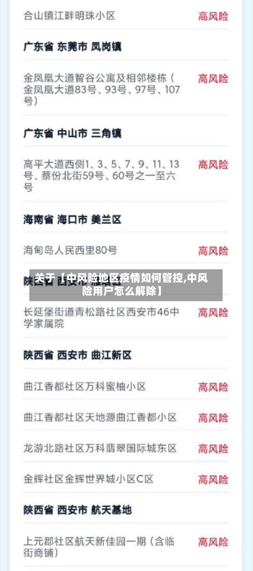 关于【中风险地区疫情如何管控,中风险用户怎么解除】-第3张图片