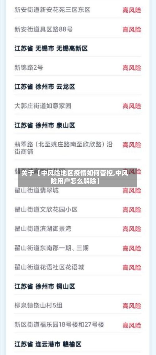 关于【中风险地区疫情如何管控,中风险用户怎么解除】-第2张图片