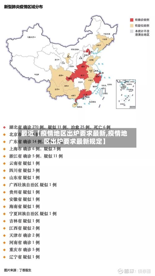 最近【疫情地区出炉要求最新,疫情地区出炉要求最新规定】
