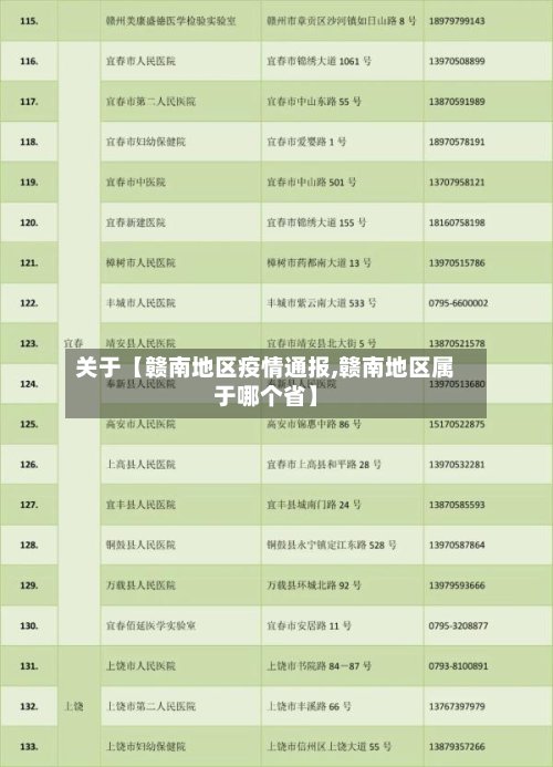 关于【赣南地区疫情通报,赣南地区属于哪个省】-第2张图片