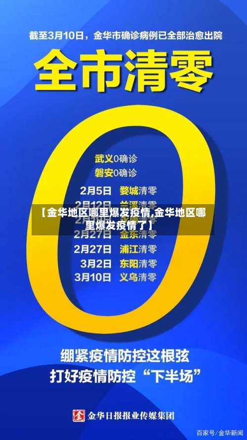【金华地区哪里爆发疫情,金华地区哪里爆发疫情了】