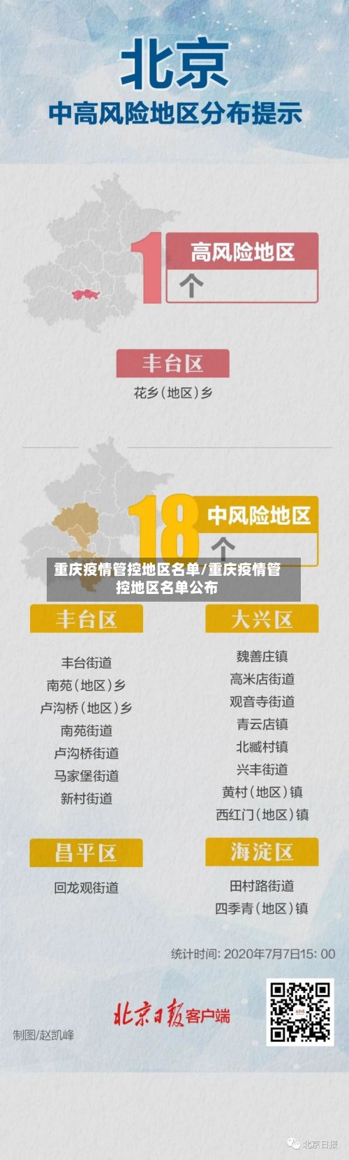 重庆疫情管控地区名单/重庆疫情管控地区名单公布