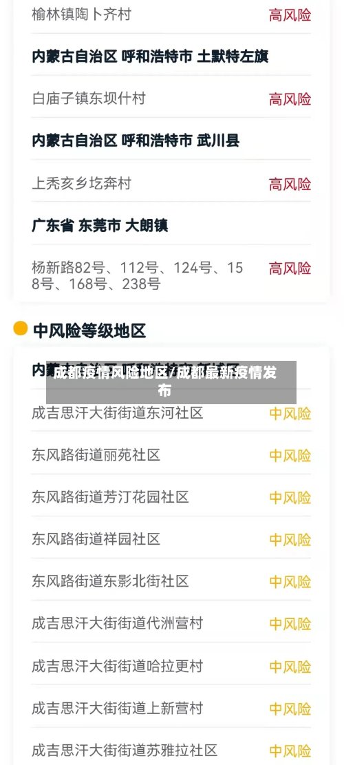 成都疫情风险地区/成都最新疫情发布-第2张图片