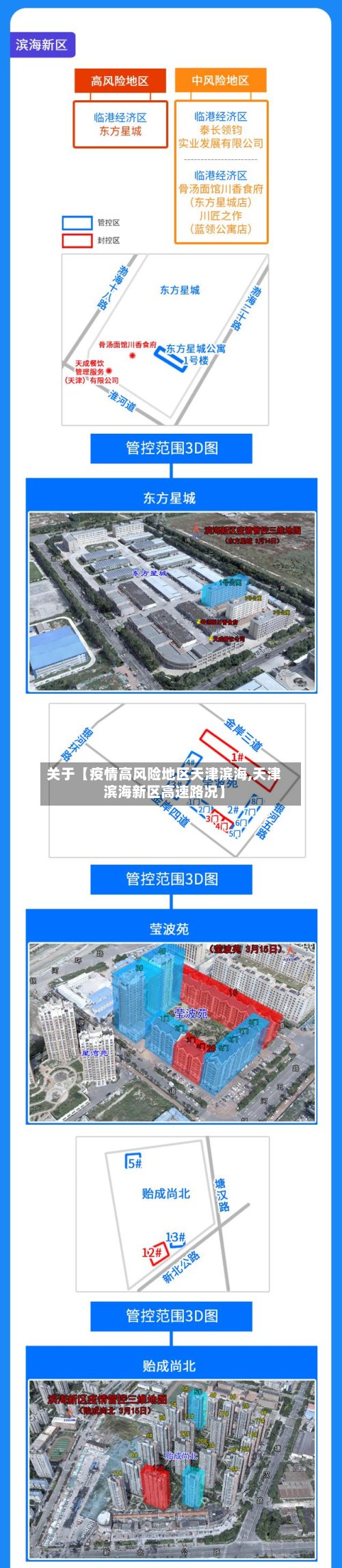 关于【疫情高风险地区天津滨海,天津滨海新区高速路况】