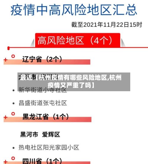 最近【杭州疫情有哪些风险地区,杭州疫情又严重了吗】