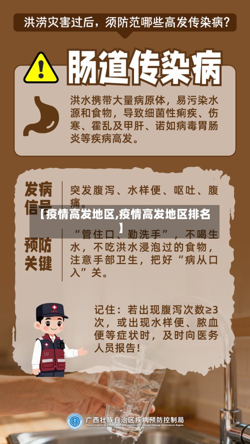 【疫情高发地区,疫情高发地区排名】