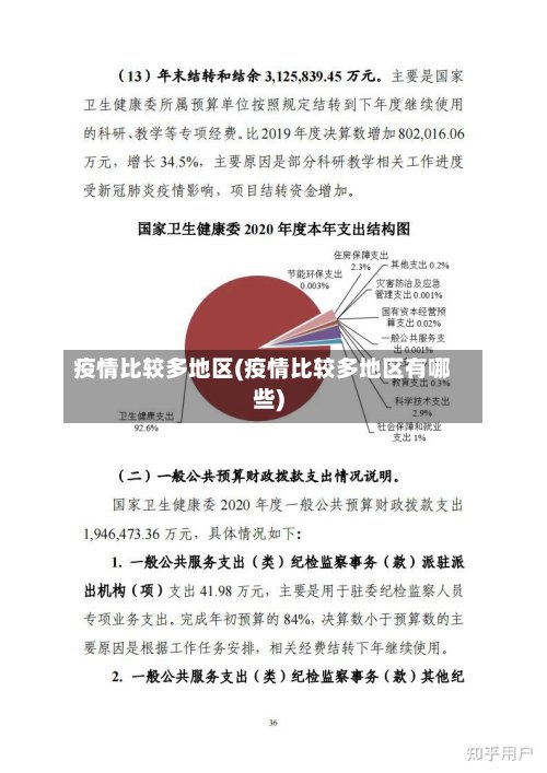 疫情比较多地区(疫情比较多地区有哪些)