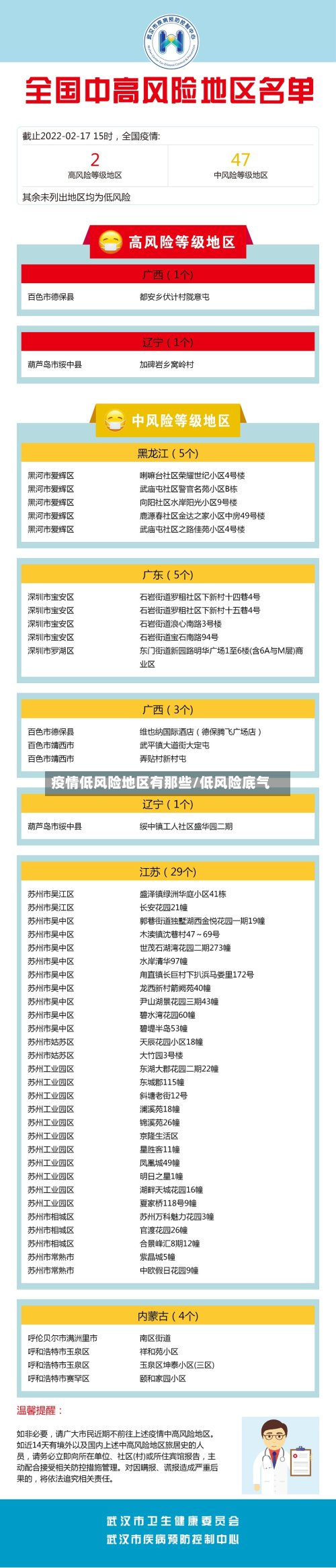 疫情低风险地区有那些/低风险底气-第2张图片