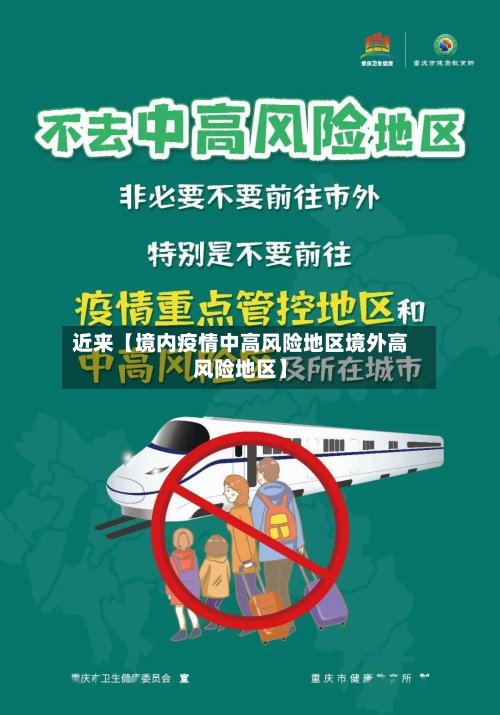 近来【境内疫情中高风险地区境外高风险地区】
