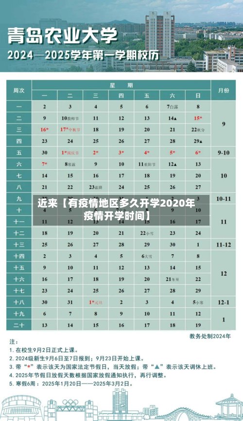 近来【有疫情地区多久开学2020年疫情开学时间】-第2张图片