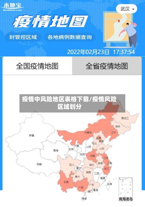 疫情中风险地区表格下载/疫情风险区域划分