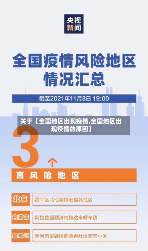 关于【全国地区出现疫情,全国地区出现疫情的原因】