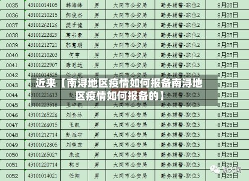近来【南浔地区疫情如何报备南浔地区疫情如何报备的】