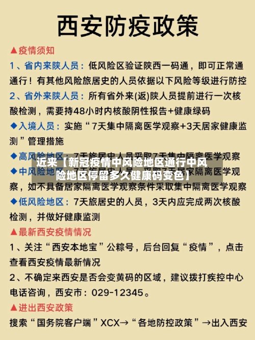 近来【新冠疫情中风险地区通行中风险地区停留多久健康码变色】-第2张图片