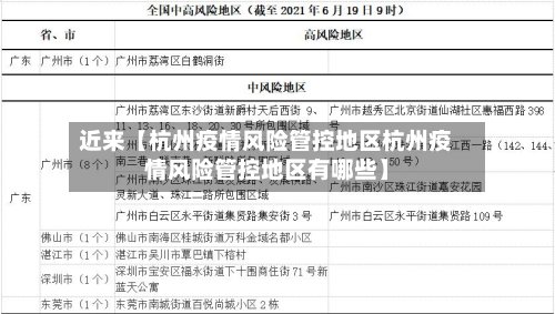 近来【杭州疫情风险管控地区杭州疫情风险管控地区有哪些】-第2张图片