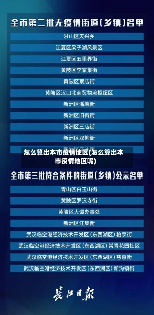 怎么算出本市疫情地区(怎么算出本市疫情地区呢)-第1张图片