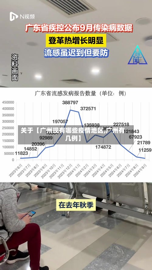 关于【广州现有哪些疫情地区,广州有几例】-第2张图片