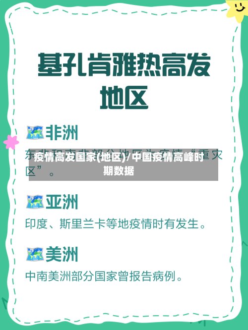 疫情高发国家(地区)/中国疫情高峰时期数据-第2张图片