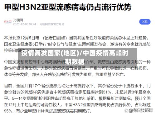 疫情高发国家(地区)/中国疫情高峰时期数据-第3张图片