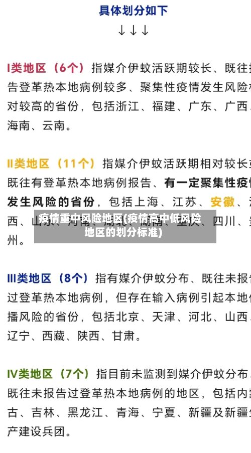 疫情重中风险地区(疫情高中低风险地区的划分标准)