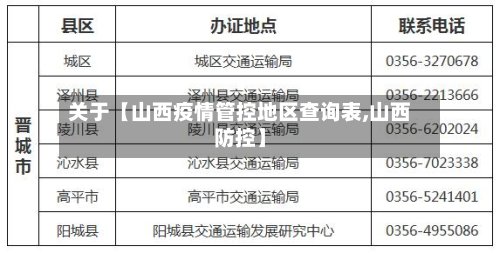 关于【山西疫情管控地区查询表,山西防控】